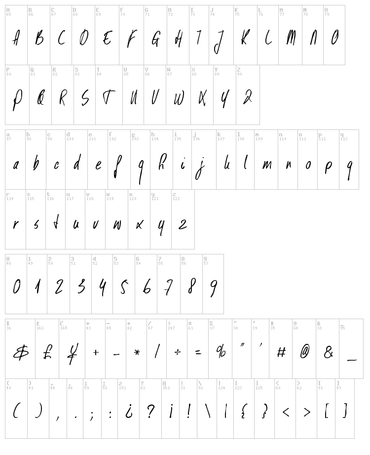 DK Kusukusu font map